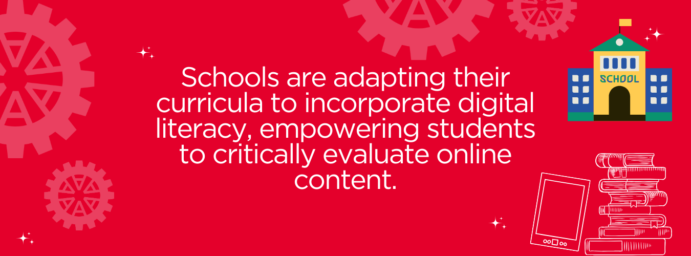 Literacy and Learning Strategies