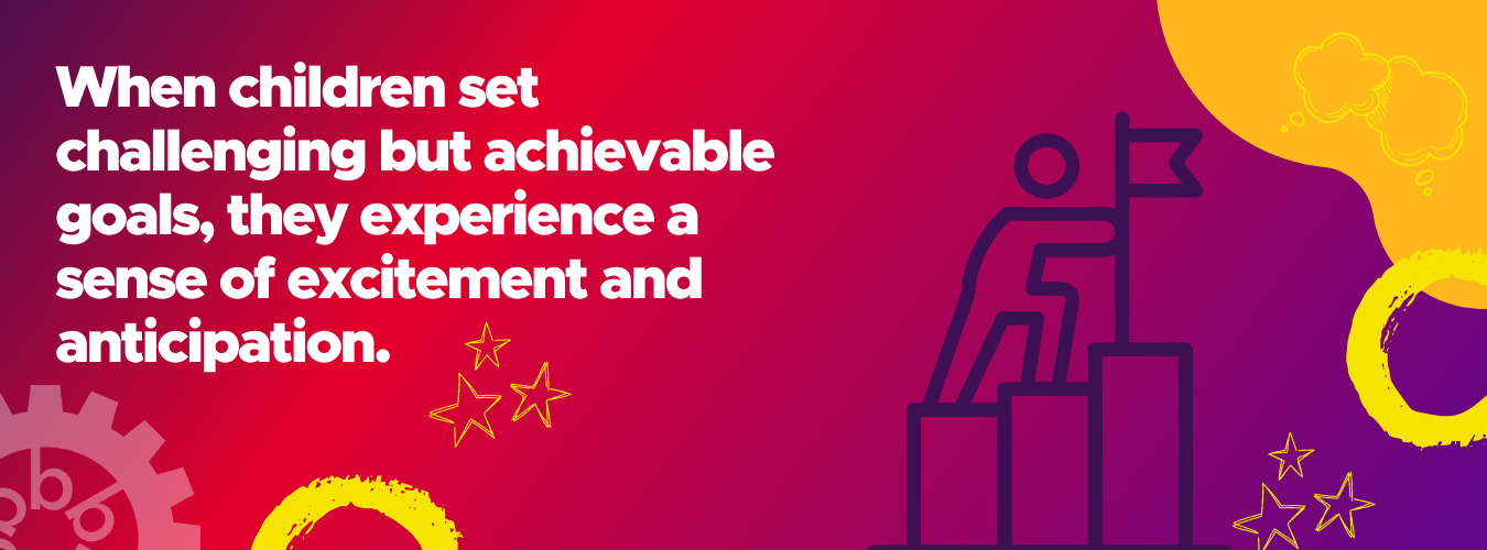 Motivation Persistence