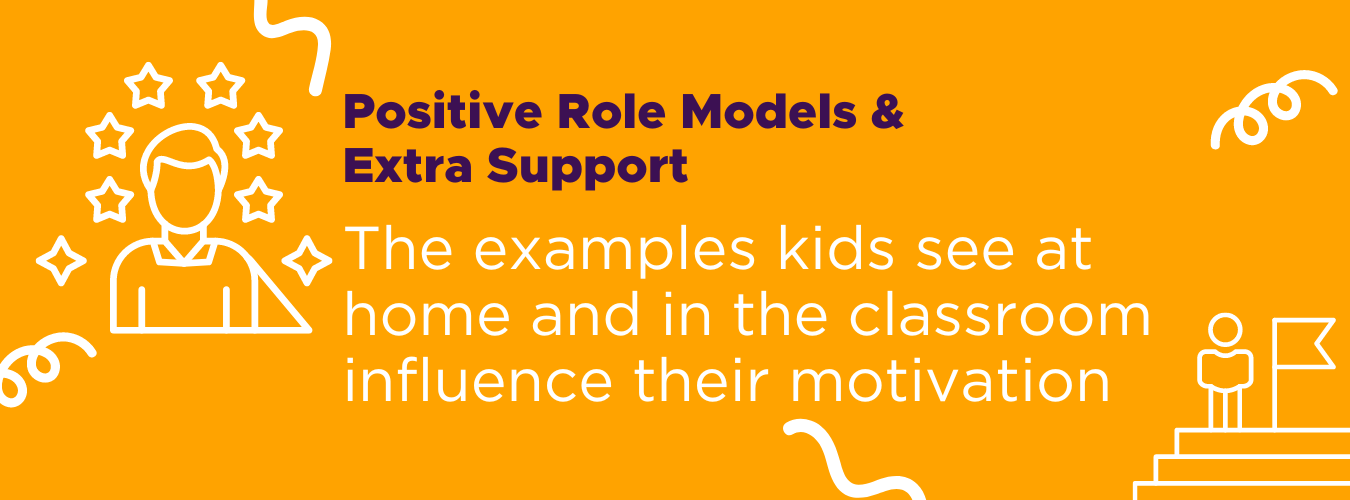 positive role models numberworksnwords english maths tuition