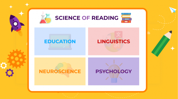 science of reading numberworksnwords english maths tuition